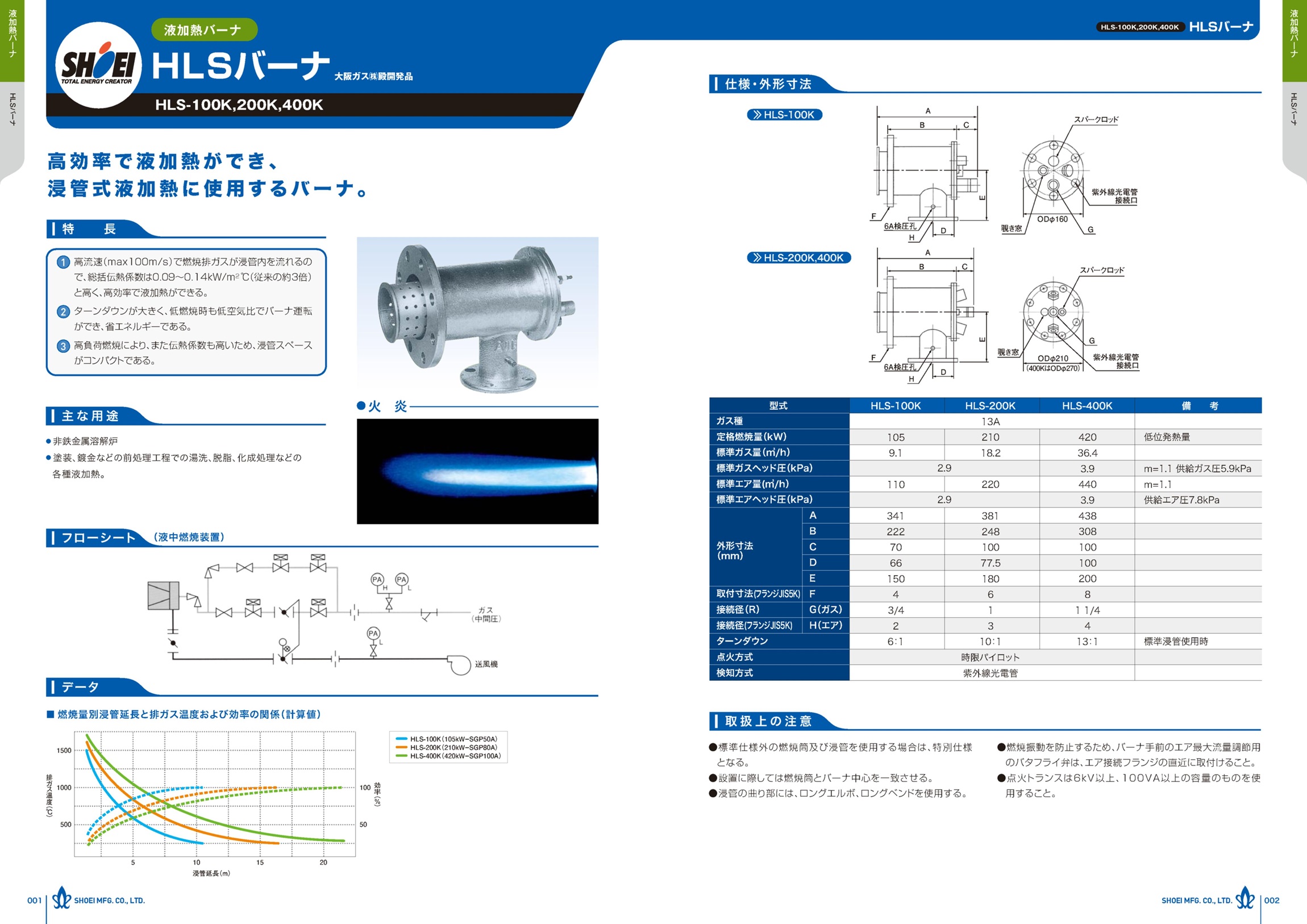 HLS_catalog.jpg