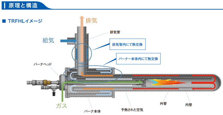 TRF_product_001.jpg