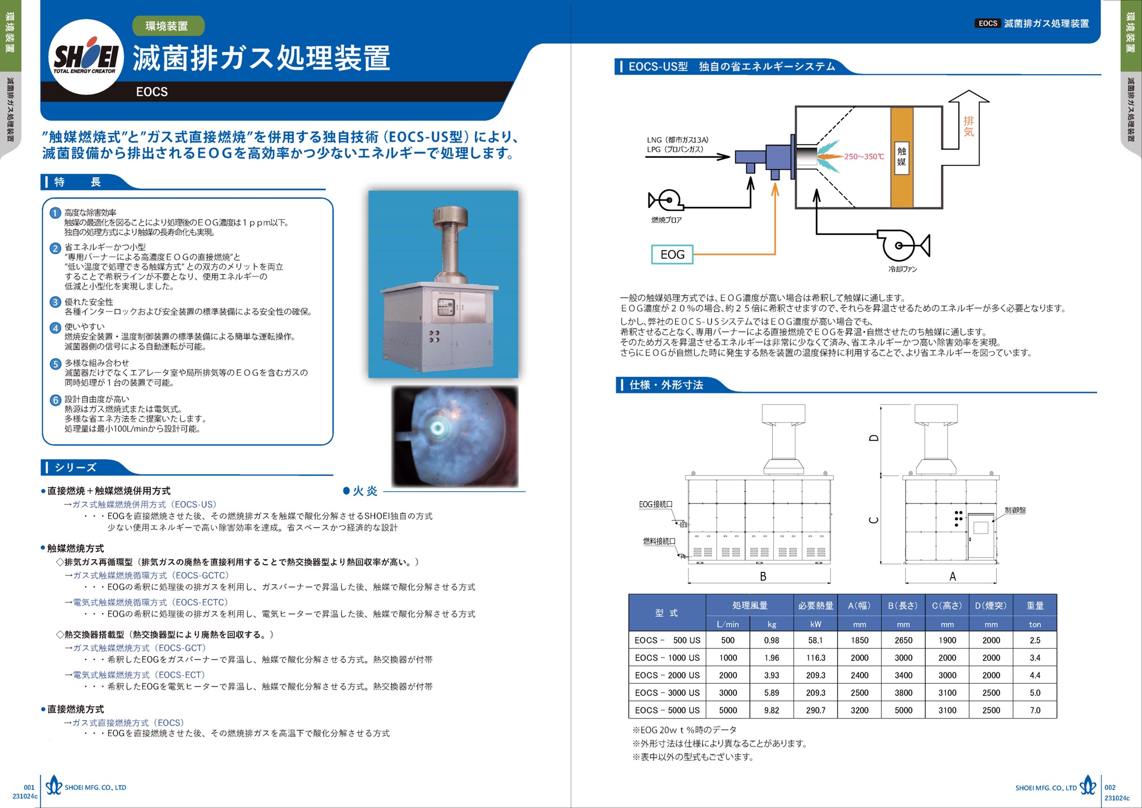 EOCS_catalog.jpg