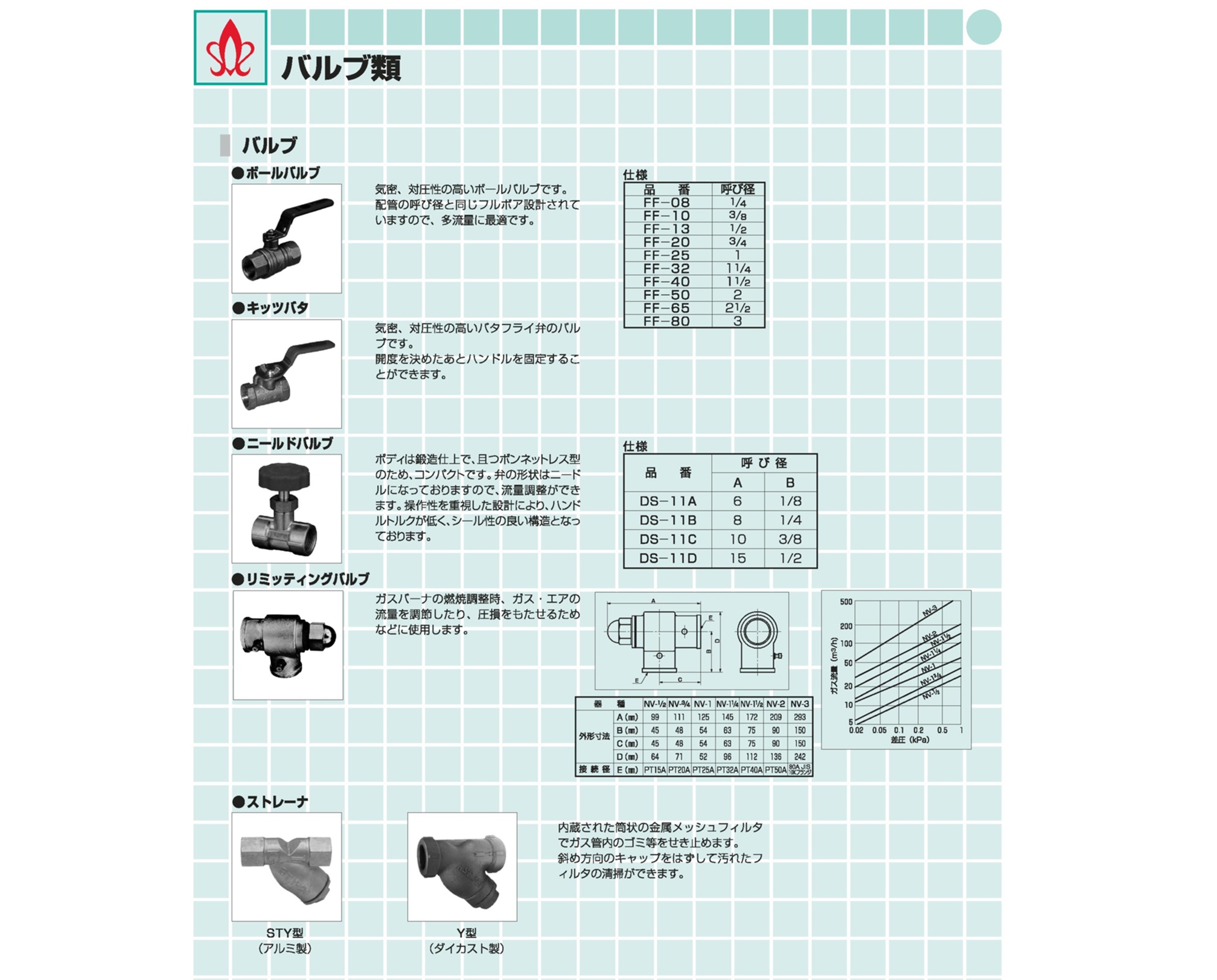 バルブ類カタログ.jpg